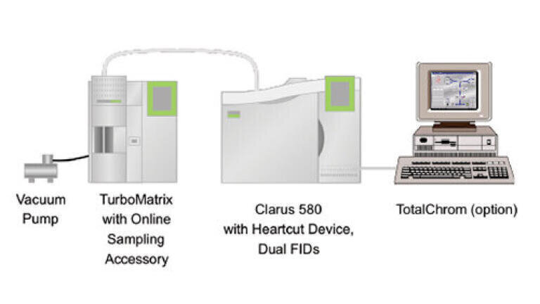 Ozone Precursor Analyser